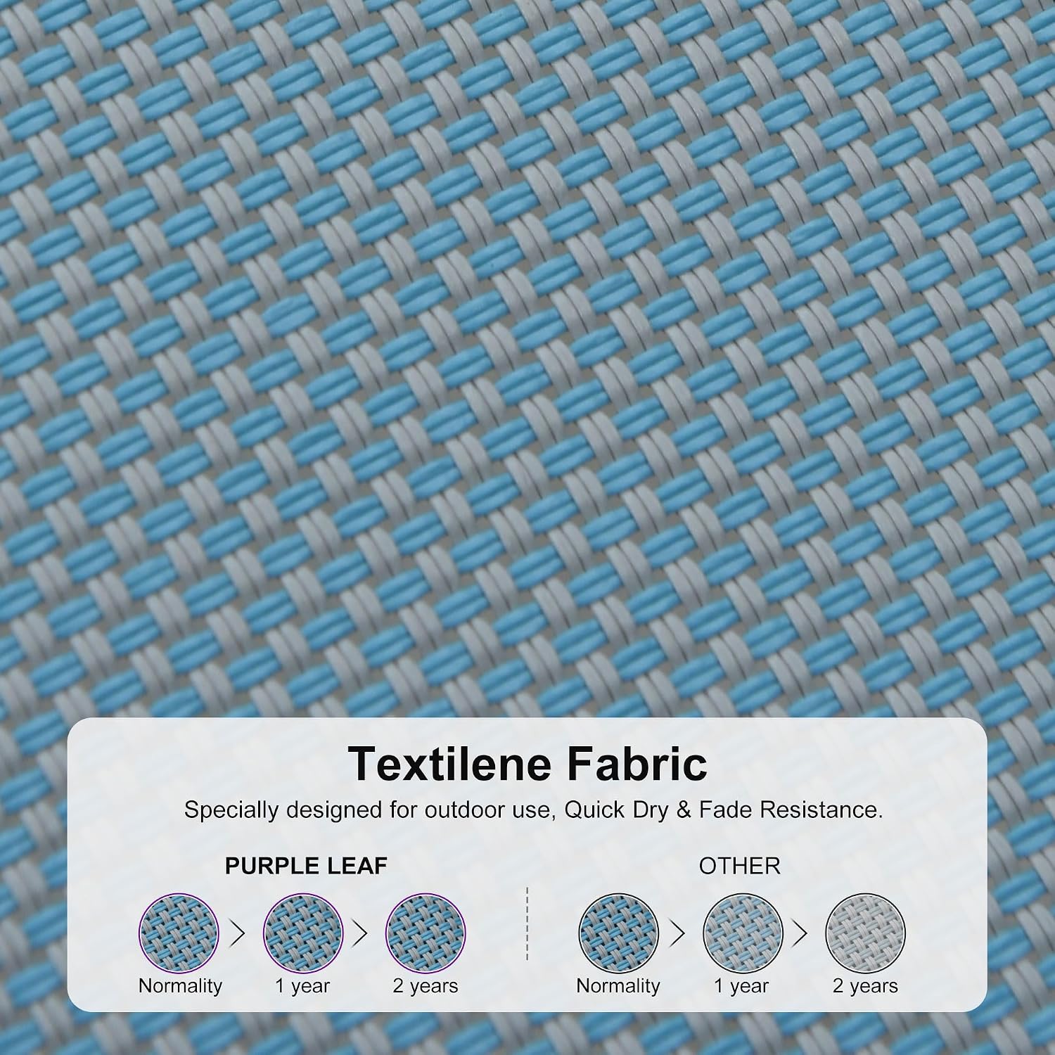 Quick-Dry Textilene Lounge Cha - Outdoor Furniture Quick Dry ulasan dan harga